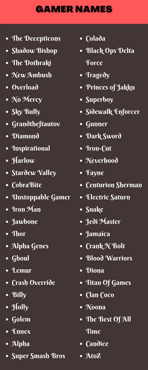 gaming characters names
